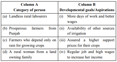 Choose the incorrect option from column A and column B